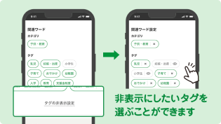 非表示にしたいタグを選ぶことができます