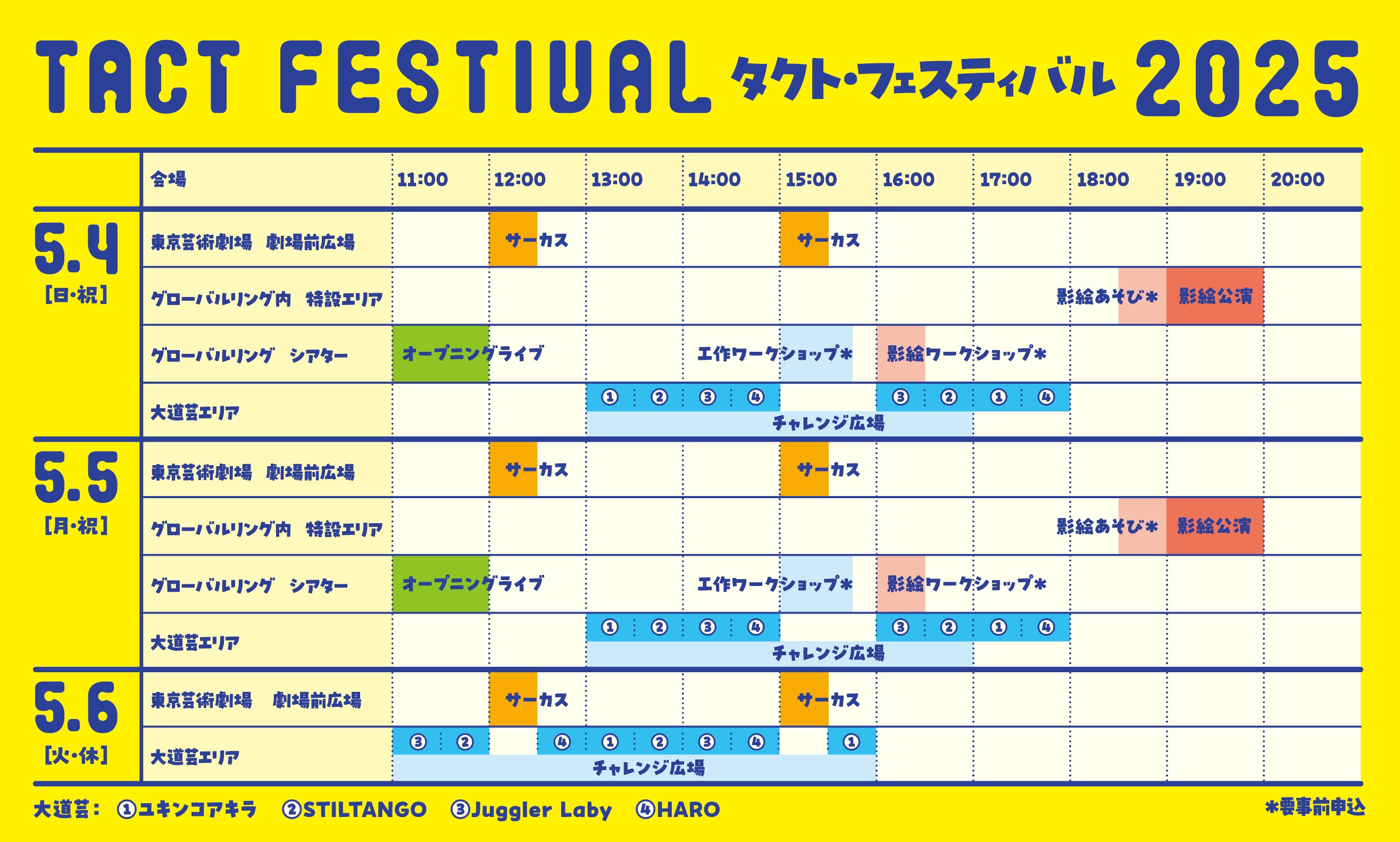 東京芸術劇場「TACT FESTIVAL 2025」